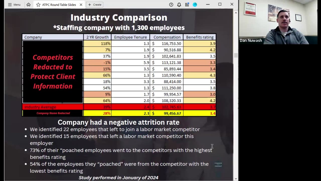 Ep. 10 - How Employee Benefits are Disrupting the Labor Market