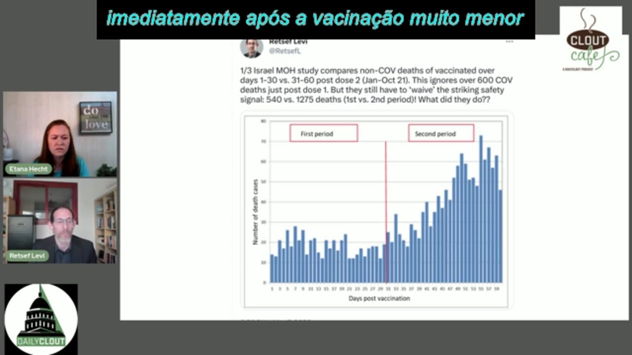 Professor do MIT pede suspensão do programa de vacina contra mRNA...
