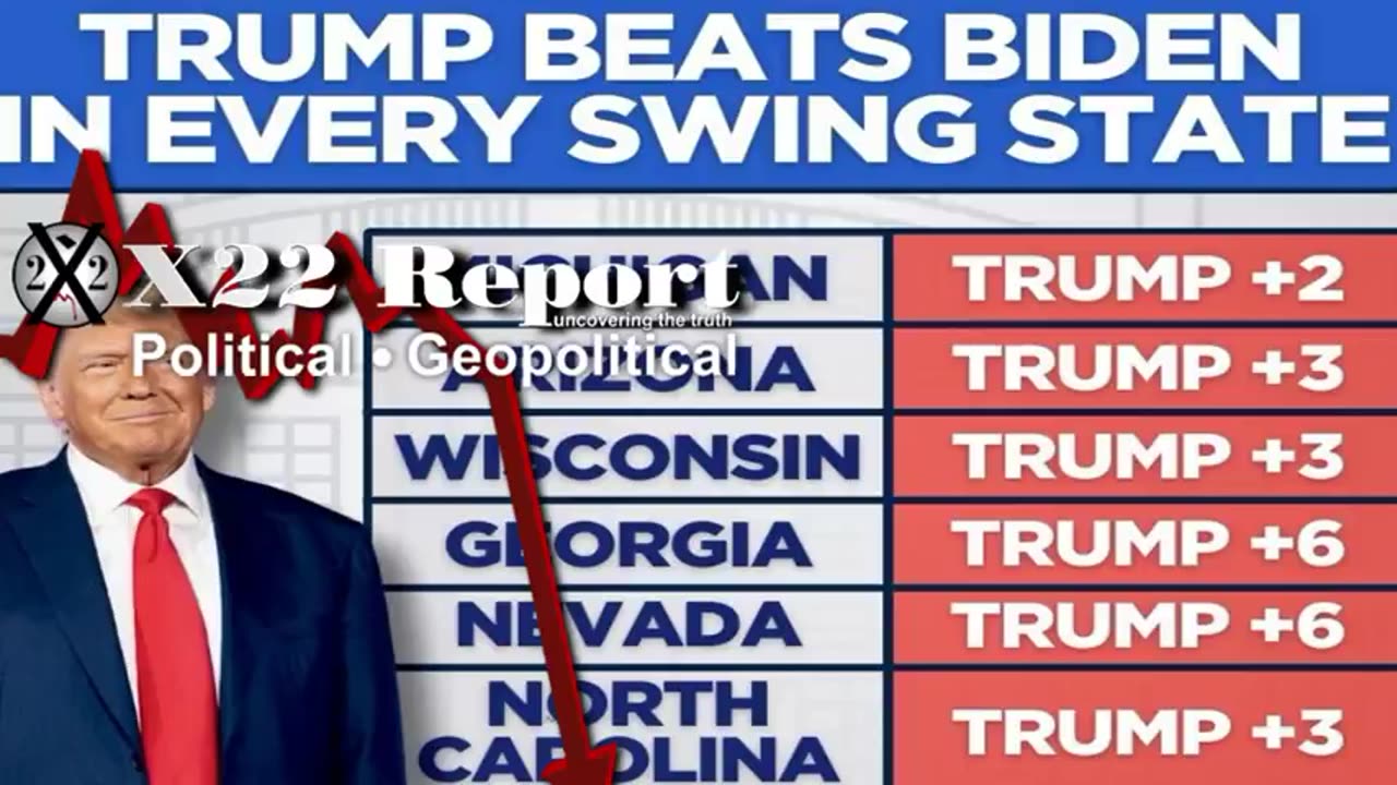 EP 3294B - [DS] ELECTION RIGGING COMES INTO FOCUS, PANIC, MARCH MADNESS, PATRIOTS HAVE THE CONN