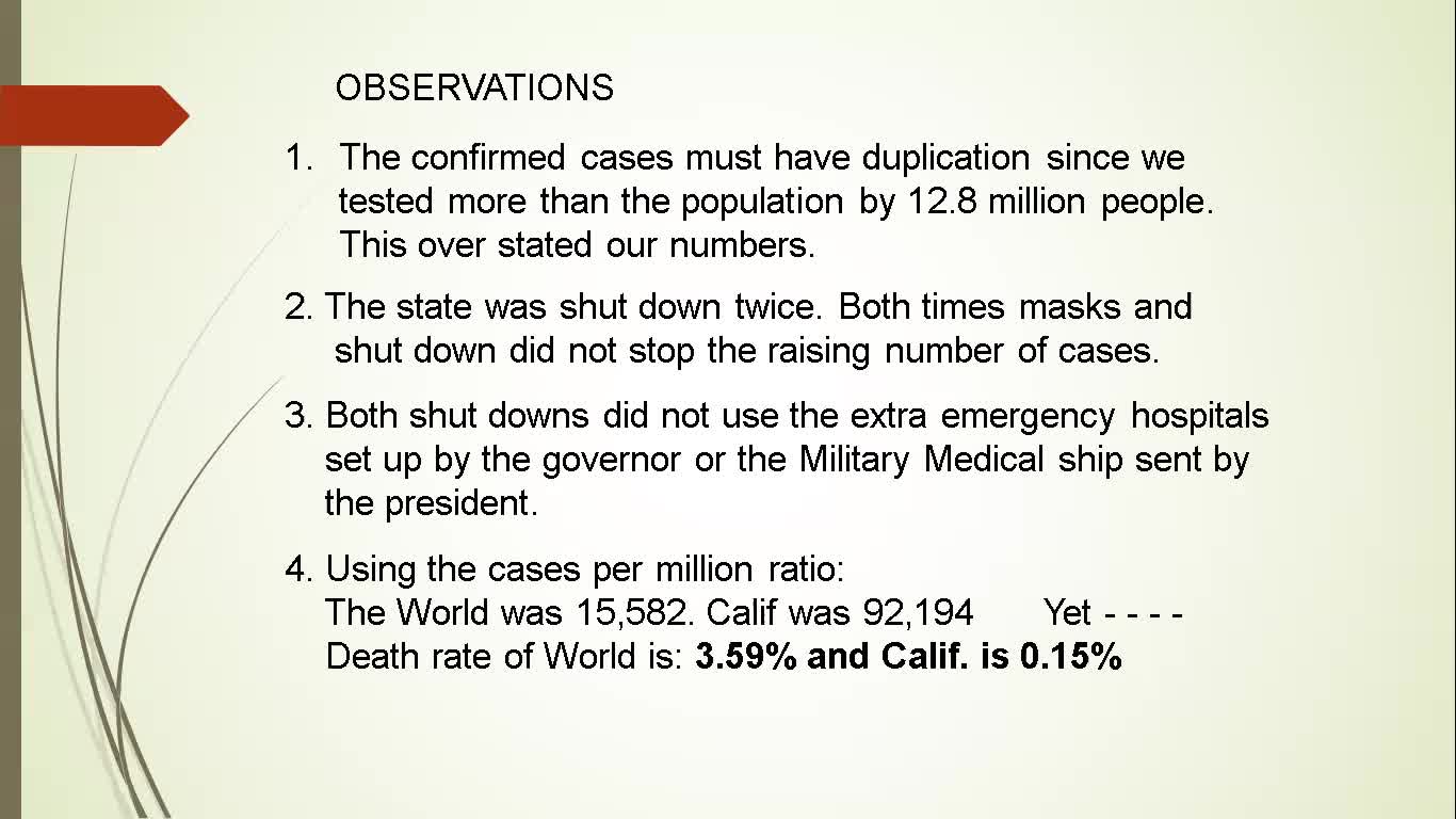 The Numbers are in