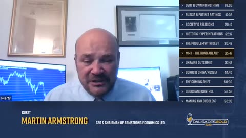 Martin Armstrong: The Collapse of the Republic