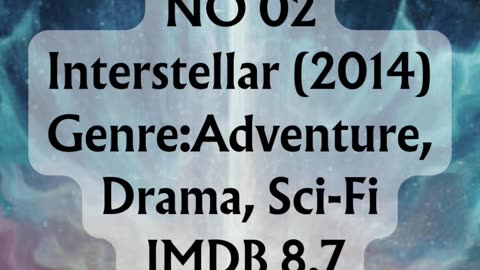Top 10 Hollywood Sci-Fi Movies Of All Time According To IMDb