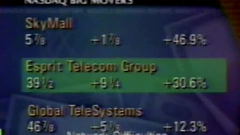 December 8, 1998 - 'Nightly Business Report' (Complete)