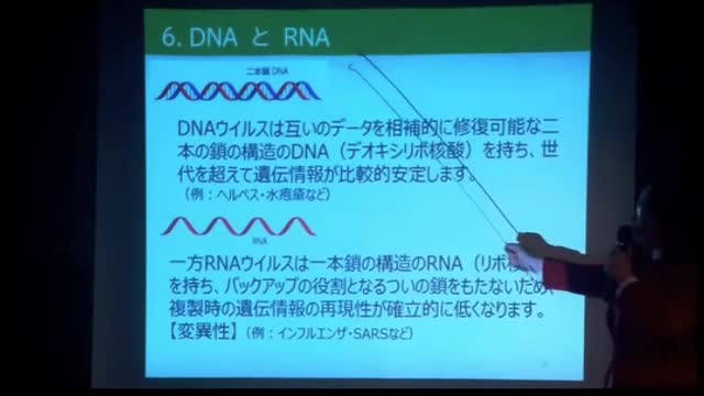 2.子宮頸がんワクチンと同じコロナワクチン 池田利恵