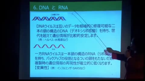 2.子宮頸がんワクチンと同じコロナワクチン 池田利恵