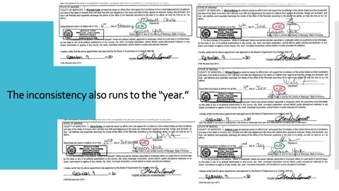 Fontes Appointment Documents