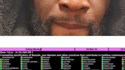 RUSSIA'S UN NAZI RESOLUTION