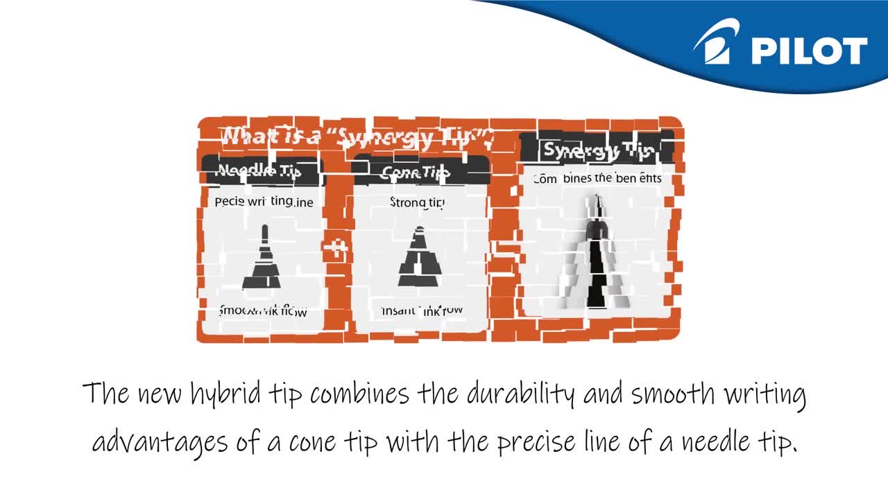 Introducing the Pilot Synergy Point