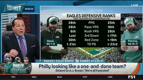 FIRST THINGS FIRST Nick Wright reacts Sirianni on A.J. Brown's frustrated “We’re all frustrated”