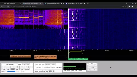 X06 432516 Moscow To Bern 20/02/2023 0856 UTC 14377kHz