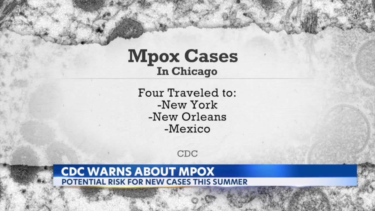 CDC Warns of New Mpox Cluster w/ Most Cases in the Fully Vaccinated