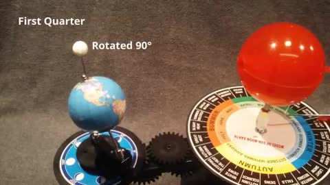 Phases of moon explained using an orrery