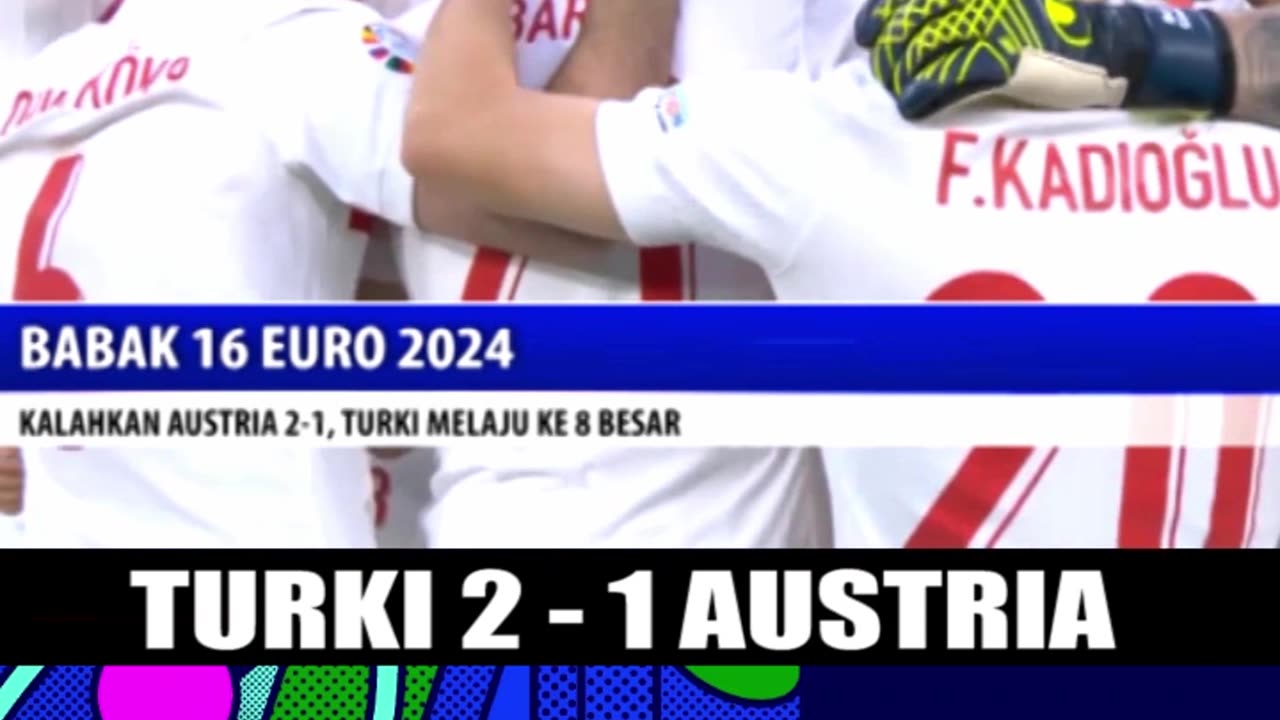 Turkeye 2-1 Austria, Euro 2024