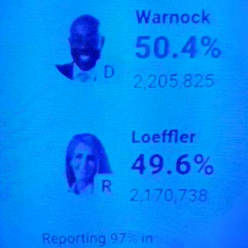 INTERNATIONAL WIDE ELECTION FRAUD VOTING MACHINE CRIME, GEORGIA RUNOFF SHAM ELECTION CRIME 254