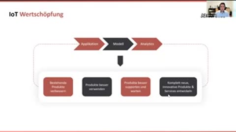 How to monetize IIoT || Paze Industries