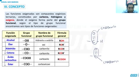 ANUAL ADUNI 2023 | Semana 37 | RM | Química