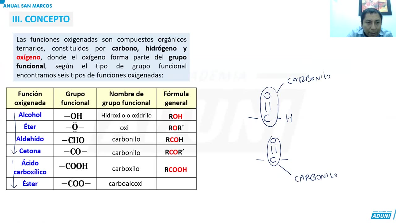 ANUAL ADUNI 2023 | Semana 37 | RM | Química