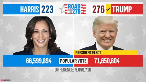 2024 Election Results | NBC News | 2024-11-05