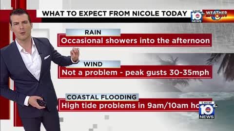 Latest forecast for Tropical Storm Nicole