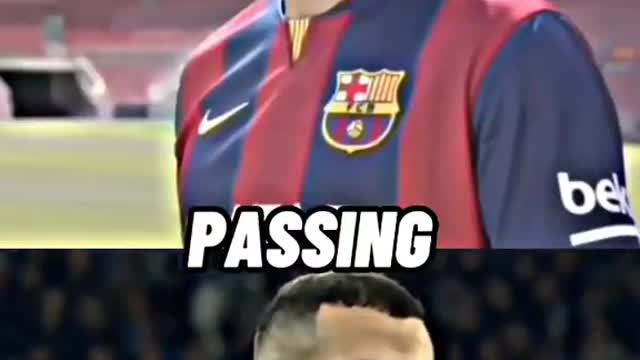 MSN BEST#CapCut #footballedit #fypシ゚viral #fypシ #fypシ゚viral🖤tiktok #neymar #messi #ronaldo #suarez