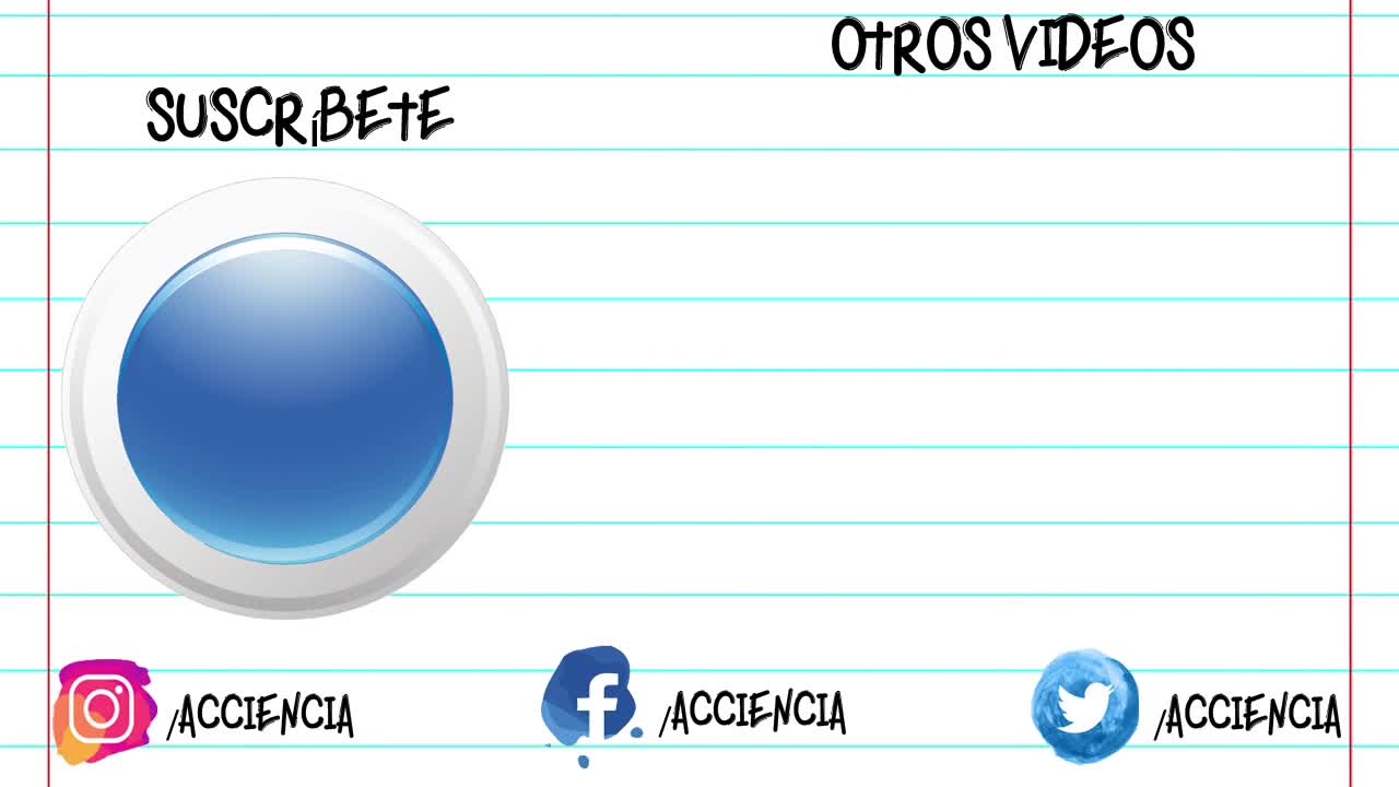 🌳 ¿Qué es la Sustentabilidad 🌳 [Fácil y Rápido] BIOLOGÍA