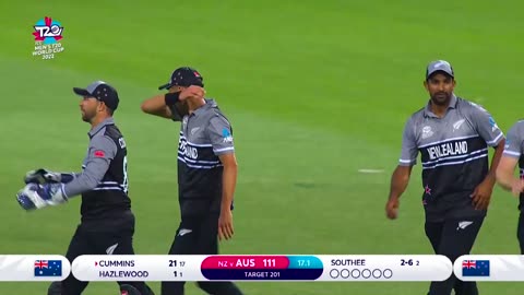 -Top dismissals - ICC Men's T20WC 2022- - International Cricket Council