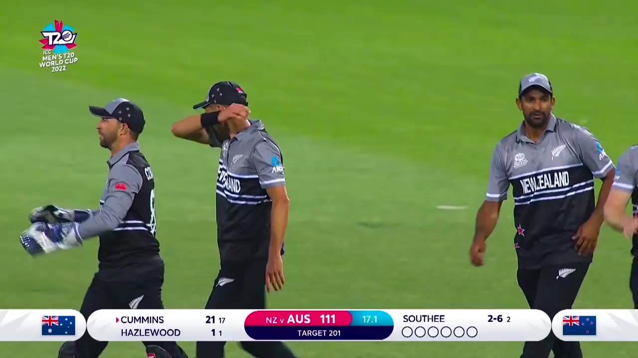 -Top dismissals - ICC Men's T20WC 2022- - International Cricket Council