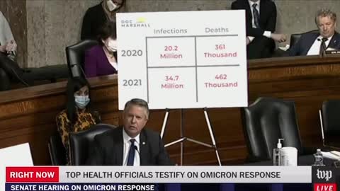 Fauci talks in circles on why he won’t release all documents unredacted...