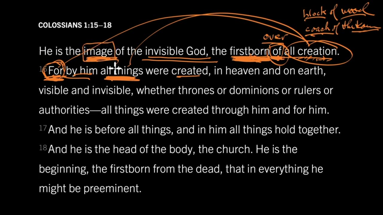 How Is Jesus the Firstborn of Creation? Colossians 1:15–18, Desiring God