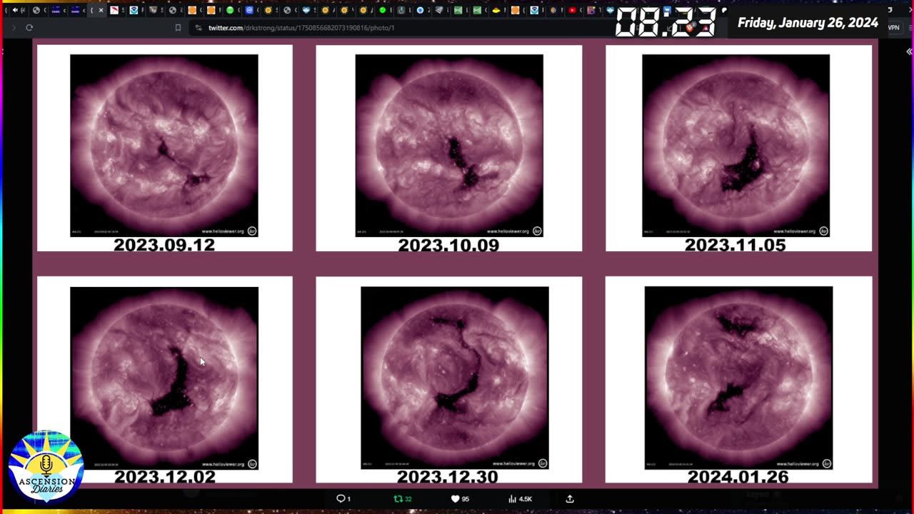 Cancelled Storm? More Russia Chart Anomalies