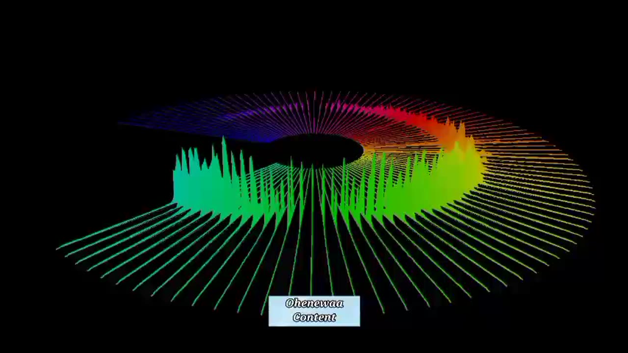 Music visualizer beat illusion video #instrumental