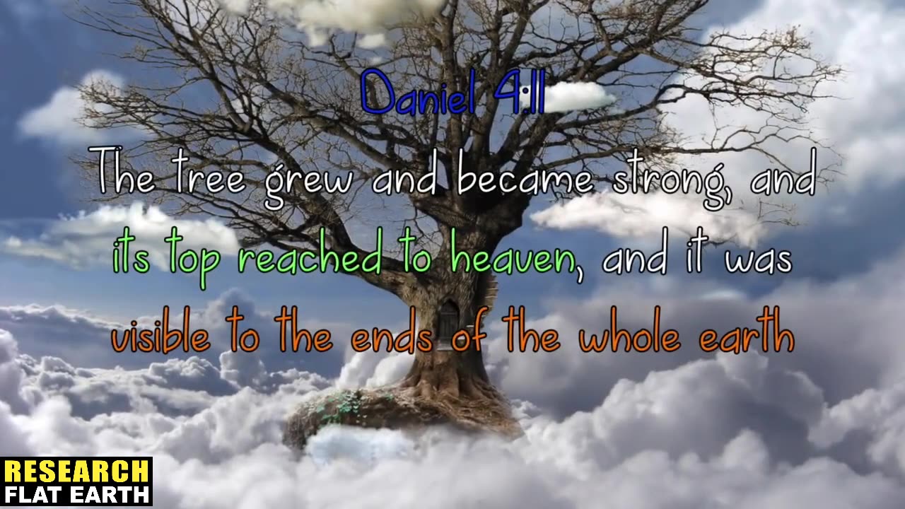 What does the Bible say about Earth?