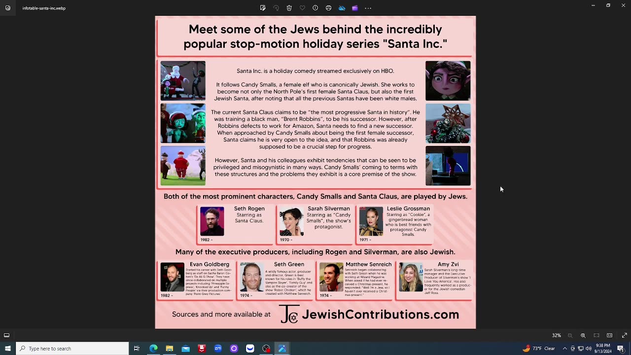 how jews control everything