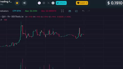 BLACKROCK SAYS "XRP ETF WITHIN DAYS"🚨 $9831 PER XRP INSTANTLY