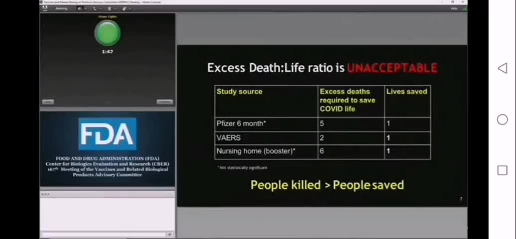 FDA HEARING ADMITS PFIZER VACCINE KILLS MORE PEOPLE THAN IT SAVES!