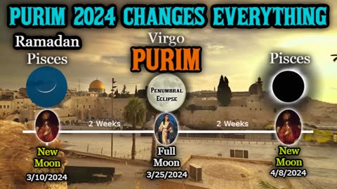 THIS CHANGES EVERYTHING_ The Purim Eclipse Will Be Huge