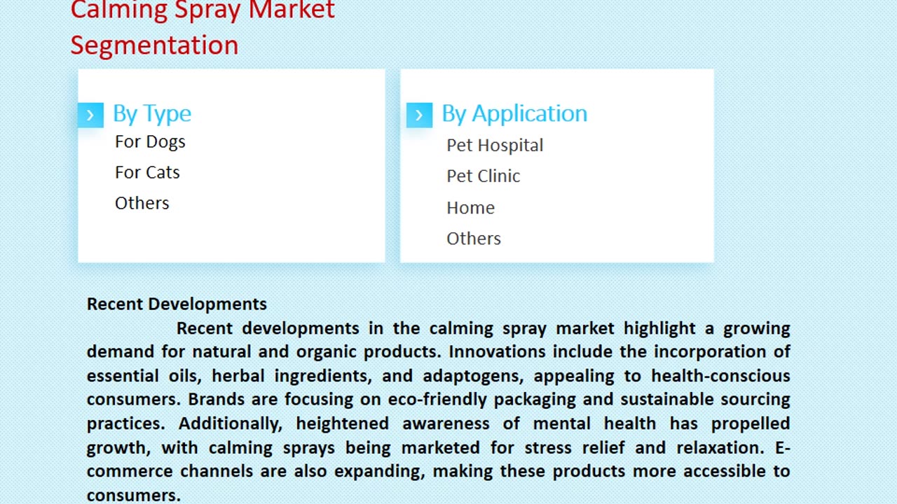 Calming Spray Market Size, Share, and Forecast to 2033 | Market Strides