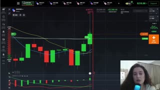 $15.390 in a few minutes _ Easy Binary Options Trading