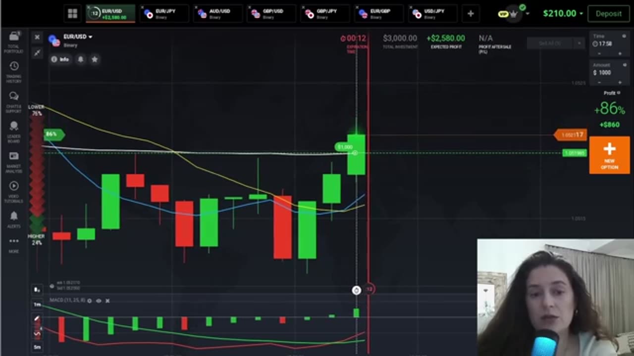 $15.390 in a few minutes _ Easy Binary Options Trading