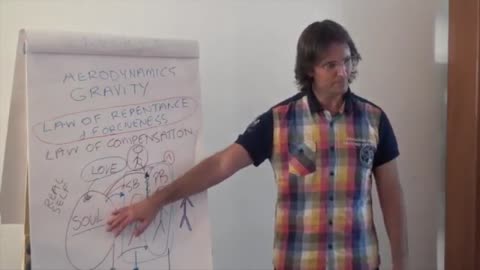 Vibrational Remedies, Chakras, Therapy, Spirits, Headache, Soul Change Result (English & Portuguese)