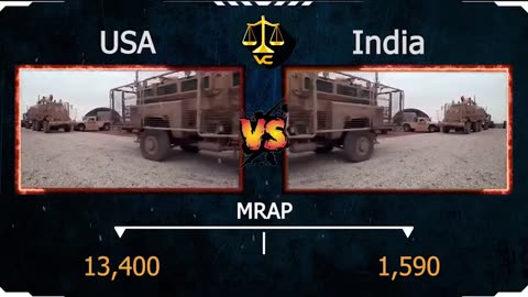 Comparing military might between USA vs india