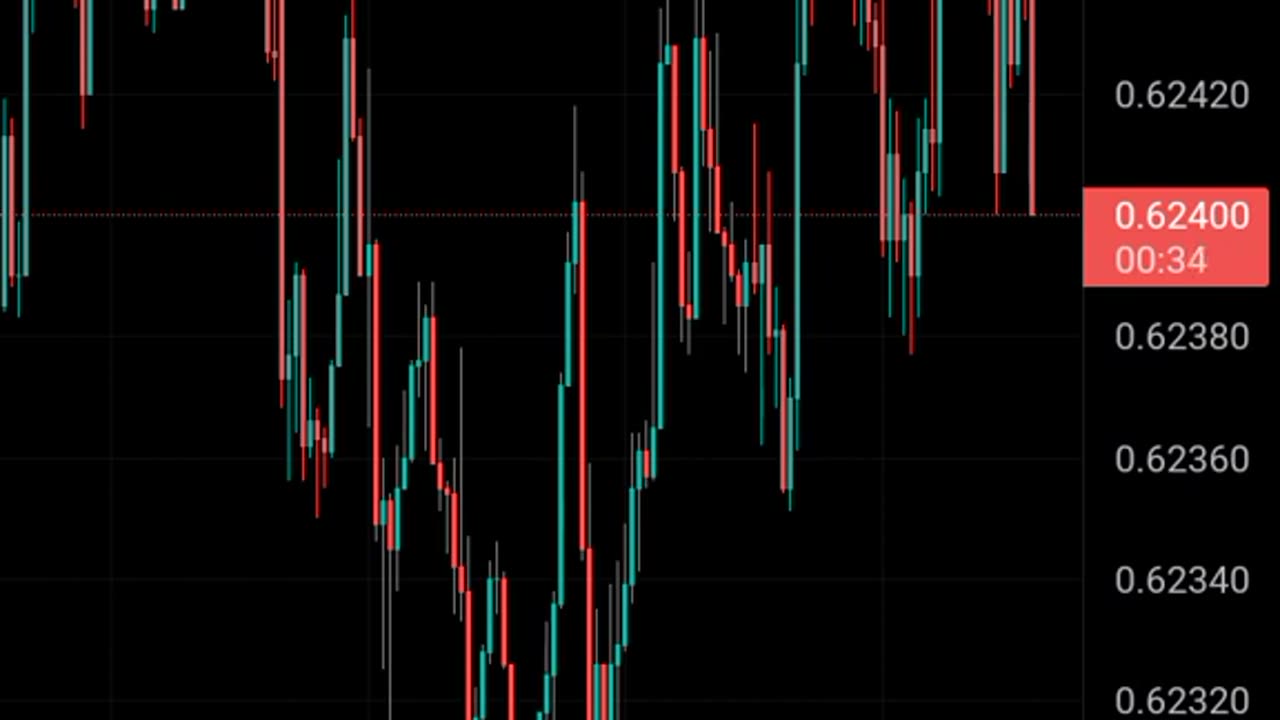 Institutional Order_Flow Entry Drill __ NZDUSD __ Mon, Feb 20. 02