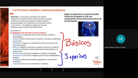 TRILCE ANUAL SM 2022 | SEMANA 01 | PSICOLOGÍA