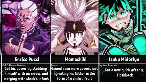 How Anime Characters Got Their Powers