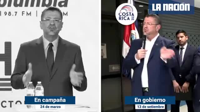 Chaves: lo que decía en campaña y lo que dice ahora