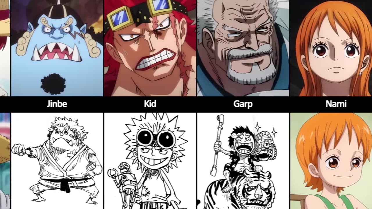 Childrens Version of One Piece Characters