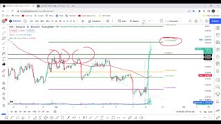 RSR Next Target Today - RSR Coin Price Prediction - RSR Coin - RSR - 23-SEP-2022-_Cut