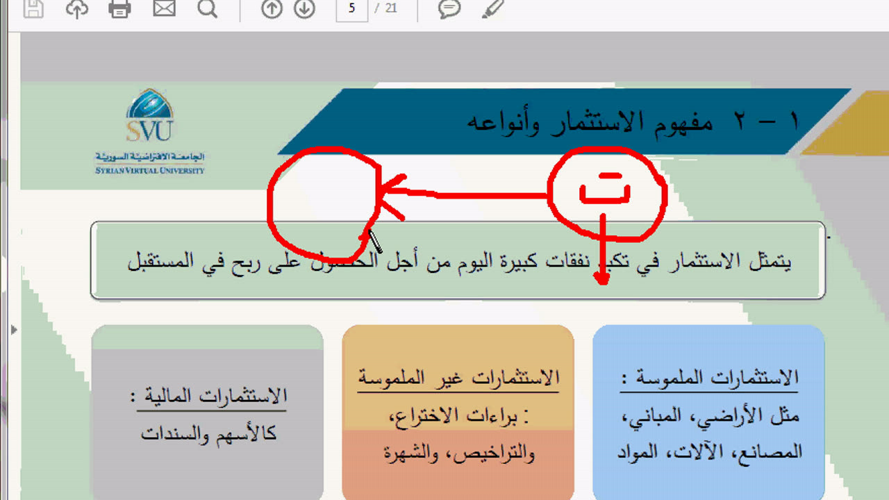 دراسات الجدوى الاقتصادية_1