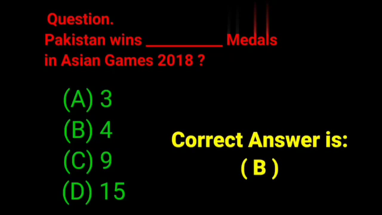Today Quiz
