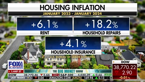 There will be 'a lot of movement' in housing rates by end of the year: Diane Tomb